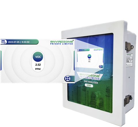 VOC/TOC/THC Analyzer